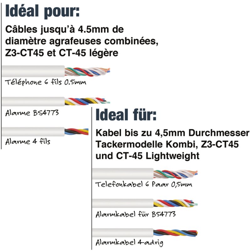 Tacwise serre-câbles CT-45/10 mm, galvanisé, 5000 pièces